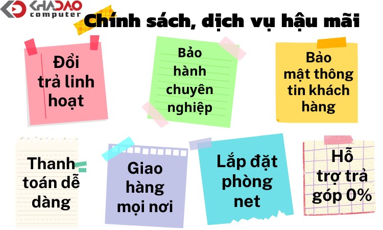 chính sách dịch vụ hậu mãi