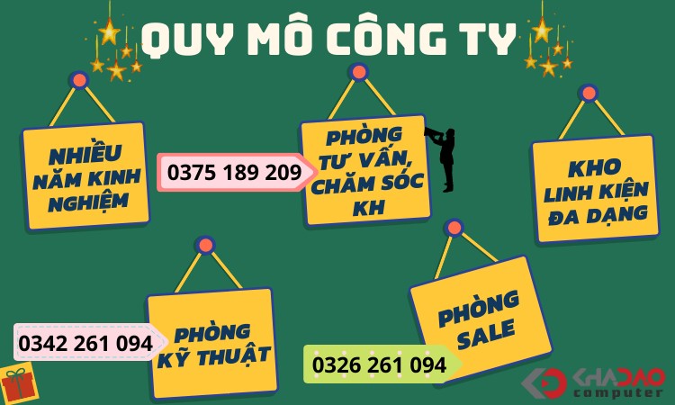 quy mô công ty